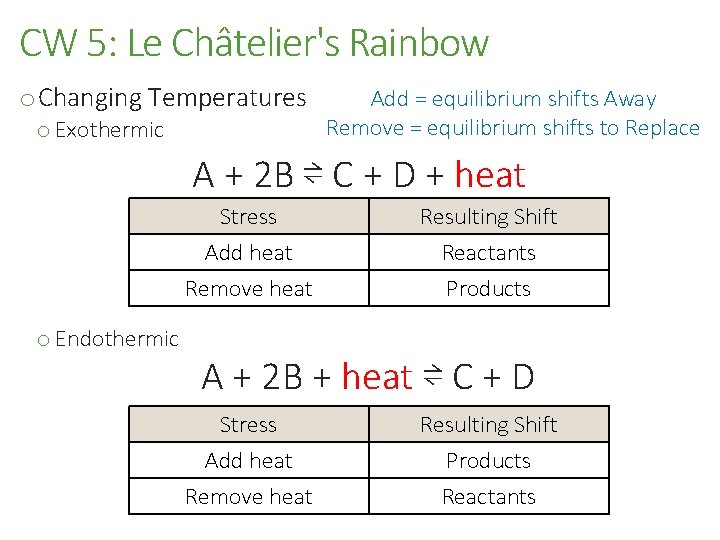 CW 5: Le Châtelier's Rainbow o Changing Temperatures o Exothermic Add = equilibrium shifts