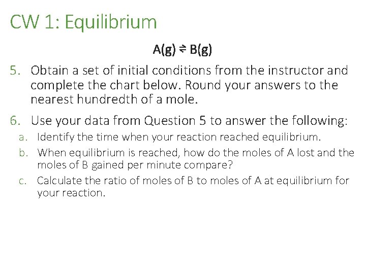 CW 1: Equilibrium A(g) ⇌ B(g) 5. Obtain a set of initial conditions from