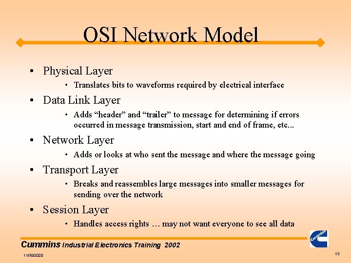 OSI Network Model • Physical Layer • Translates bits to waveforms required by electrical