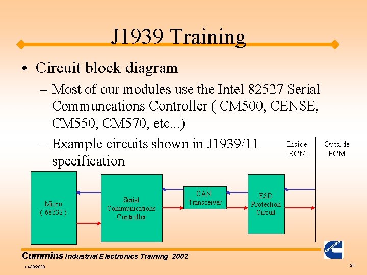 J 1939 Training • Circuit block diagram – Most of our modules use the