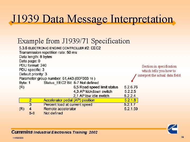 J 1939 Data Message Interpretation Example from J 1939/71 Specification Section in specification which