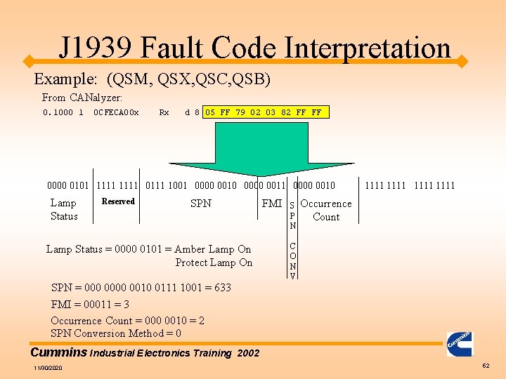 J 1939 Fault Code Interpretation Example: (QSM, QSX, QSC, QSB) From CANalyzer: 0. 1000