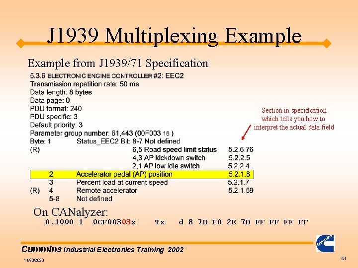 J 1939 Multiplexing Example from J 1939/71 Specification Section in specification which tells you