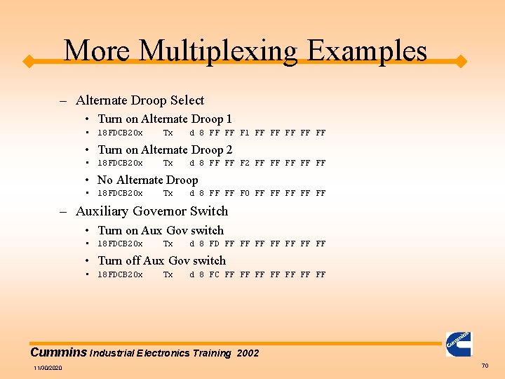 More Multiplexing Examples – Alternate Droop Select • Turn on Alternate Droop 1 •