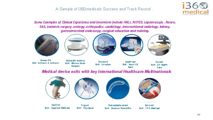 A Sample of i 360 medicals Success and Track Record. Some Examples of Clinical