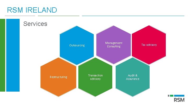 RSM IRELAND Services Management Consulting Outsourcing Restructuring Transaction advisory Tax advisory Audit & Assurance