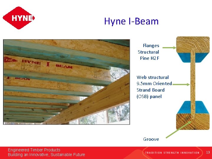 Hyne I-Beam Flanges Structural Pine H 2 F Web structural 9. 5 mm Oriented