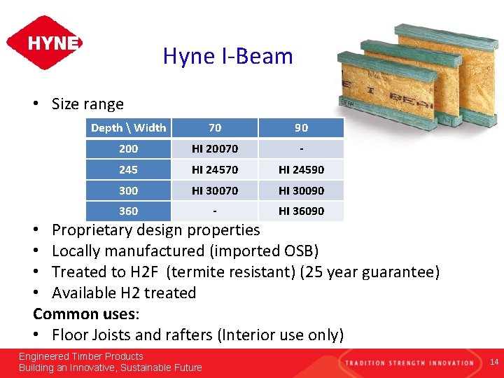 Hyne I-Beam • Size range Depth  Width 70 90 200 HI 20070 -