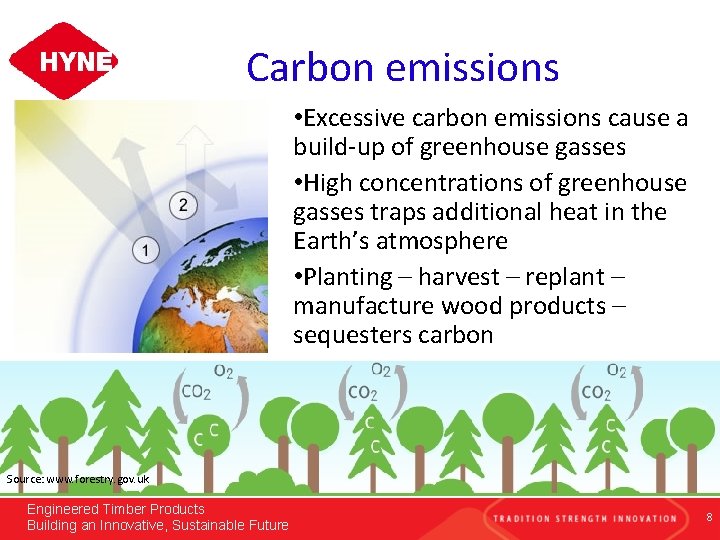 Carbon emissions • Excessive carbon emissions cause a build-up of greenhouse gasses • High