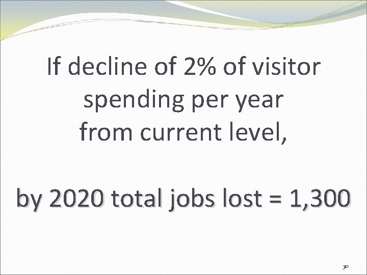If decline of 2% of visitor spending per year from current level, by 2020