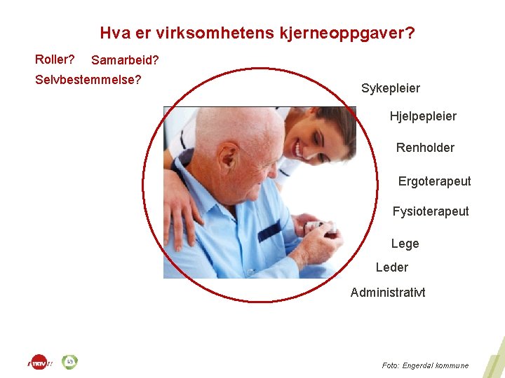 Hva er virksomhetens kjerneoppgaver? Roller? Samarbeid? Selvbestemmelse? Sykepleier Hjelpepleier Renholder Ergoterapeut Fysioterapeut Lege Leder