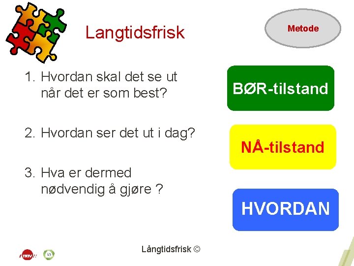 Langtidsfrisk 1. Hvordan skal det se ut når det er som best? 2. Hvordan