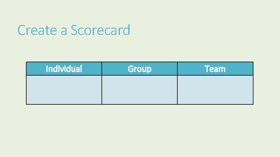 Create a Scorecard Individual Group Team 