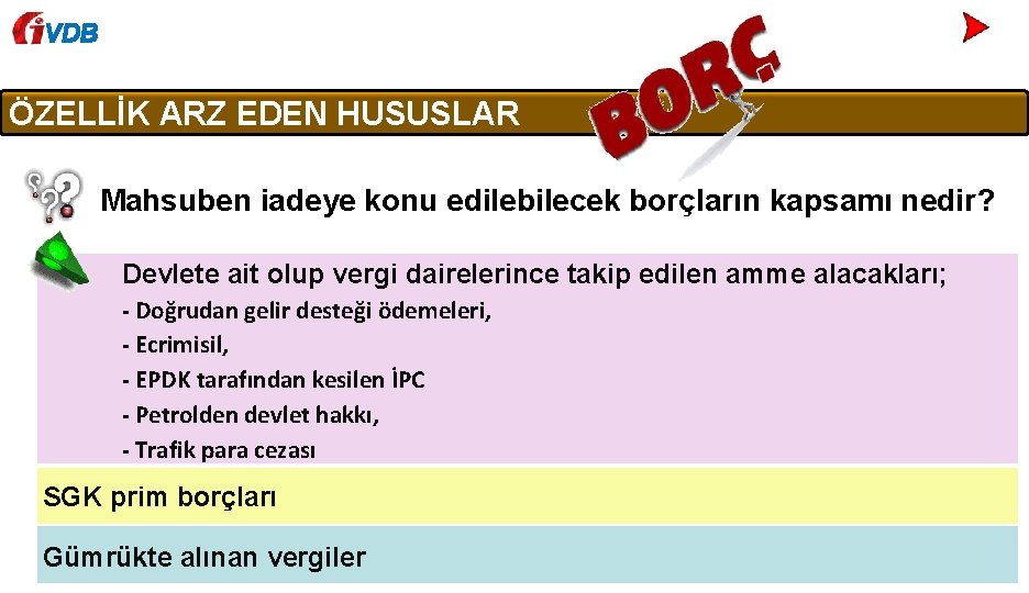 VDB ÖZELLİK ARZ EDEN HUSUSLAR Mahsuben iadeye konu edilebilecek borçların kapsamı nedir? Devlete ait