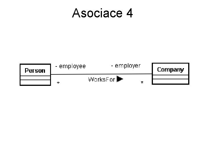 Asociace 4 
