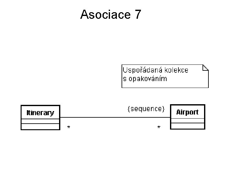 Asociace 7 