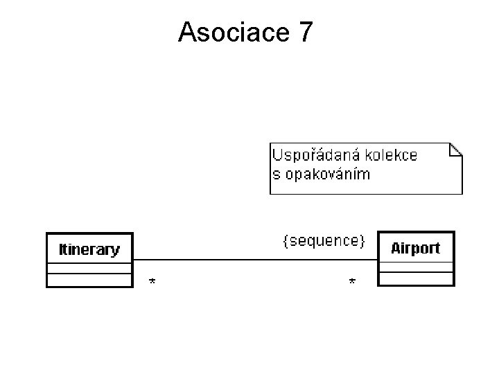 Asociace 7 Asociace 7