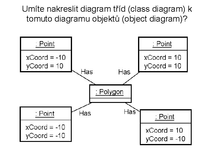 Umíte nakreslit diagram tříd (class diagram) k tomuto diagramu objektů (object diagram)? 