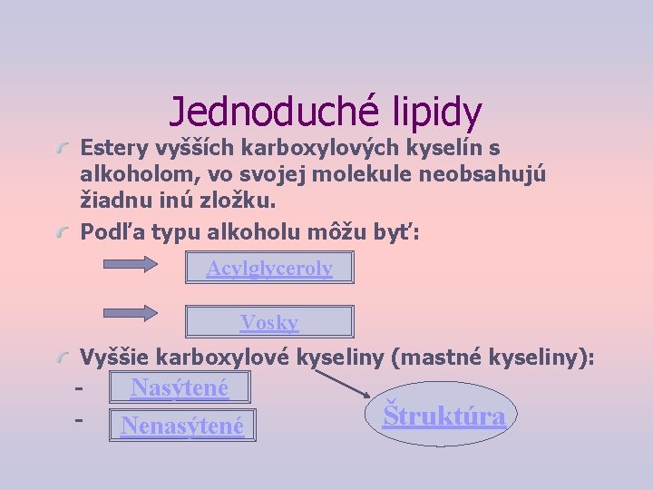 Jednoduché lipidy Estery vyšších karboxylových kyselín s alkoholom, vo svojej molekule neobsahujú žiadnu inú