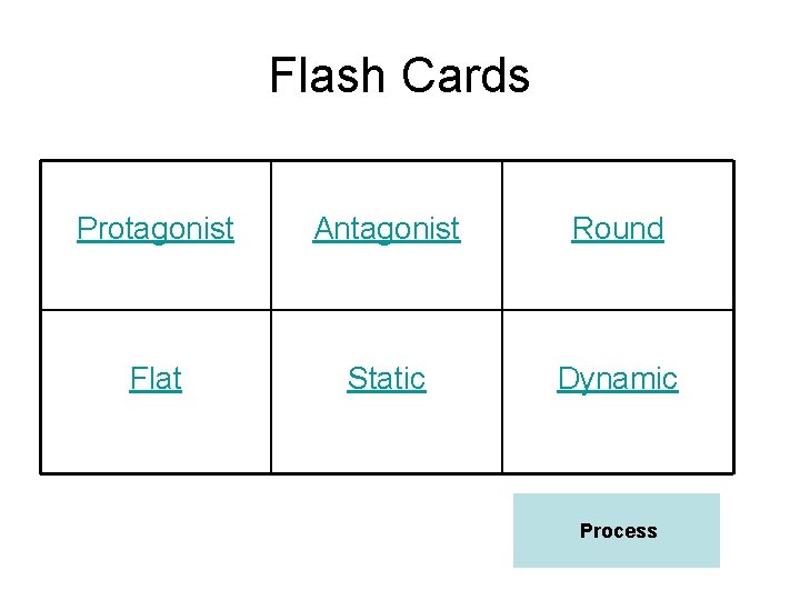 Flash Cards Protagonist Antagonist Round Flat Static Dynamic Process 