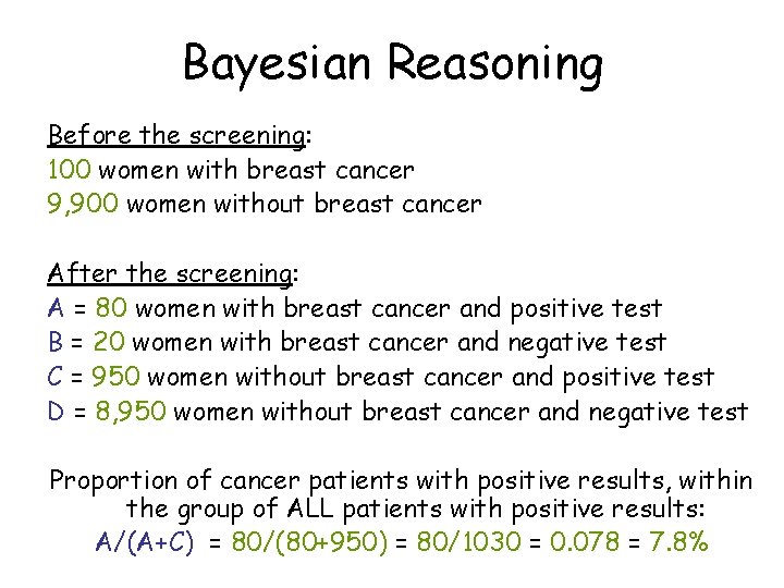 Bayesian Reasoning Before the screening: 100 women with breast cancer 9, 900 women without