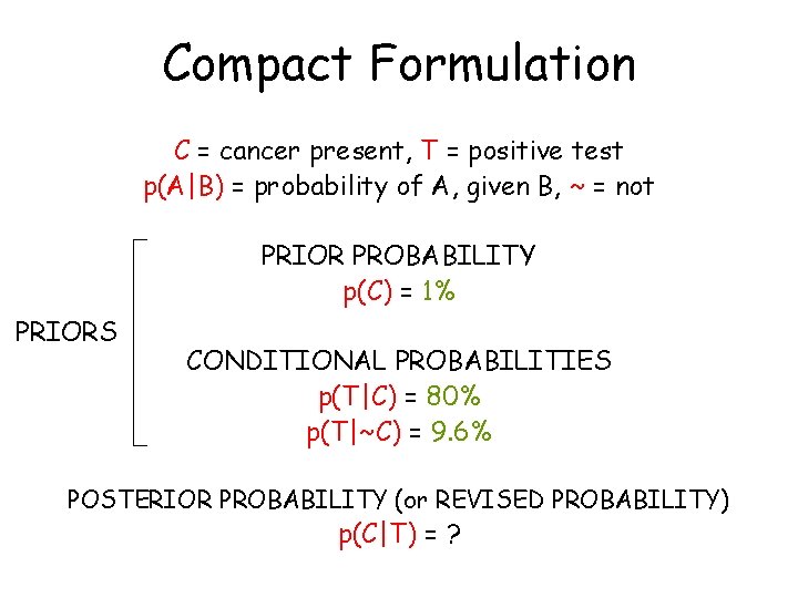 Compact Formulation C = cancer present, T = positive test p(A|B) = probability of