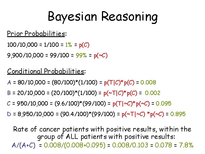Bayesian Reasoning Prior Probabilities: 100/10, 000 = 1/100 = 1% = p(C) 9, 900/10,