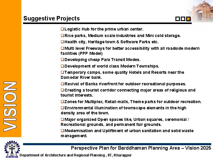 Suggestive Projects q. Logistic Hub for the prime urban center. q. Rice parks, Medium
