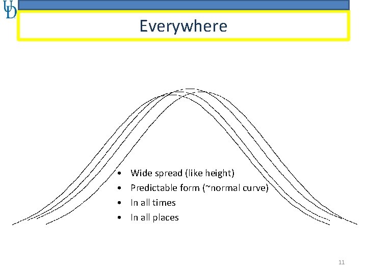 Everywhere • • Wide spread (like height) Predictable form (~normal curve) In all times
