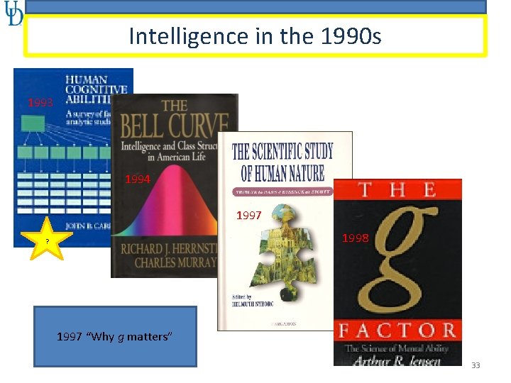 Intelligence in the 1990 s 1993 1994 1997 1998 ? 1997 “Why g matters”