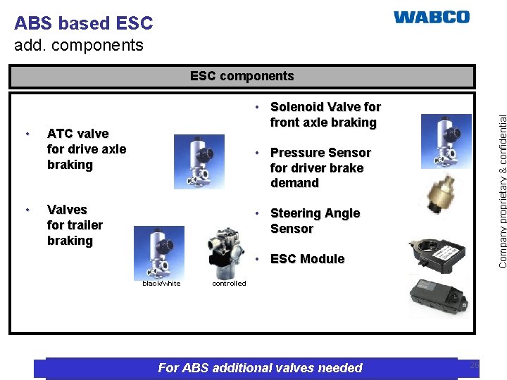 ABS based ESC add. components • • ATC valve for drive axle braking Valves