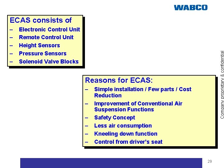 ECAS - Electronically Controlled Air Suspension - ECAS consists of Electronic Control Unit Remote