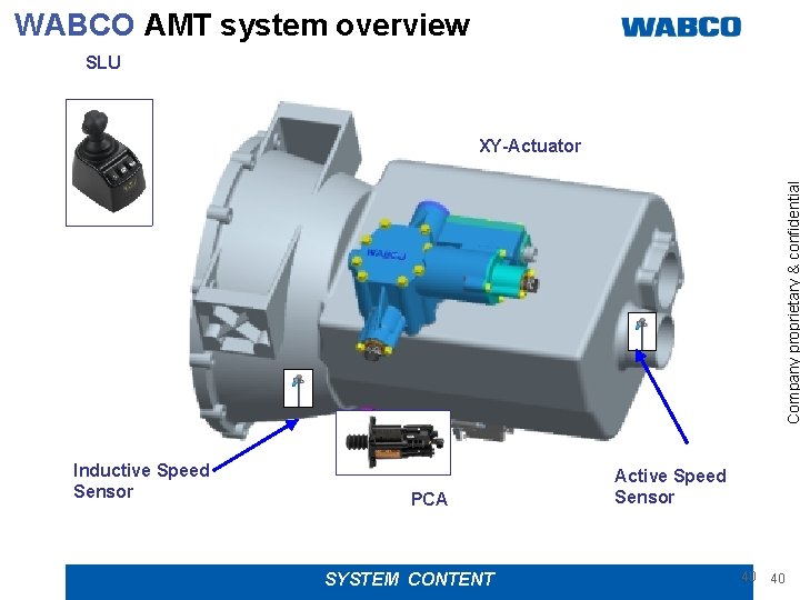 WABCO AMT system overview SLU Company proprietary & confidential XY-Actuator Inductive Speed Sensor PCA