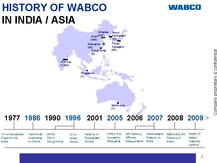 HISTORY OF WABCO IN INDIA / ASIA Shanghai (90) Hong Kong (3) Seoul, Pyungtaek