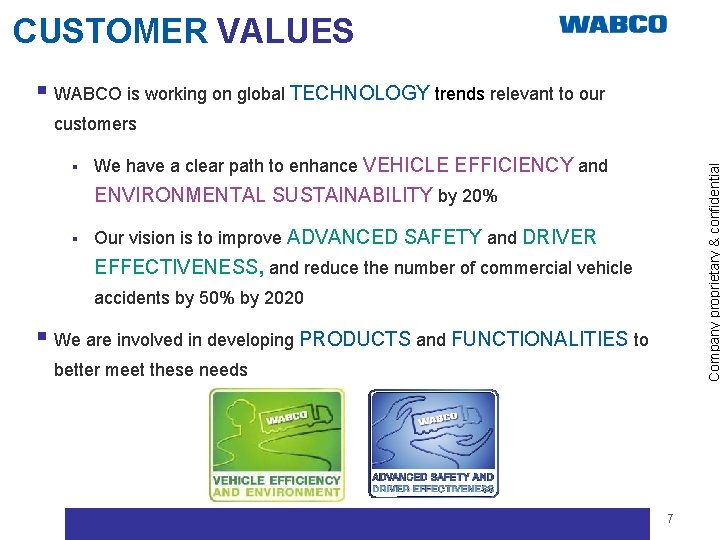 CUSTOMER VALUES § WABCO is working on global TECHNOLOGY trends relevant to our customers