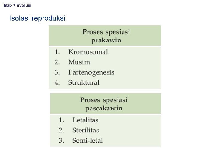 Bab 7 Evolusi Isolasi reproduksi 