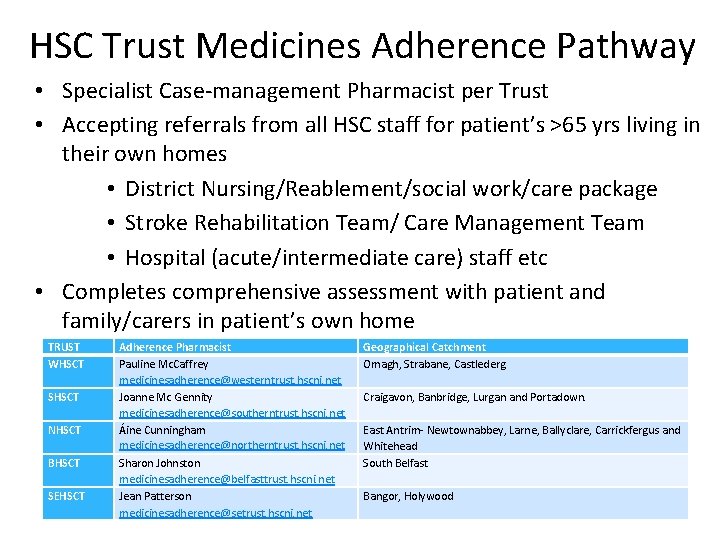 HSC Trust Medicines Adherence Pathway • Specialist Case-management Pharmacist per Trust • Accepting referrals