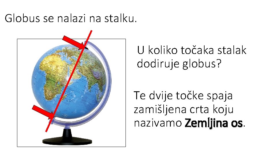 Globus se nalazi na stalku. U koliko točaka stalak dodiruje globus? Te dvije točke Globus se nalazi na stalku. U koliko točaka stalak dodiruje globus? Te dvije točke