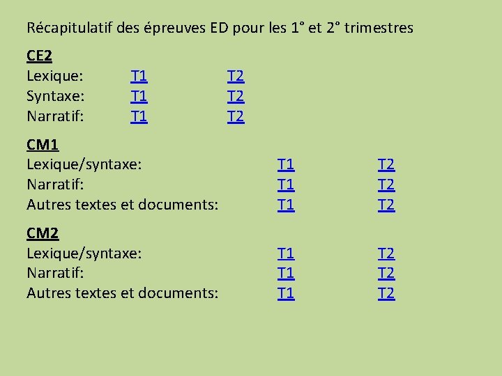 Récapitulatif des épreuves ED pour les 1° et 2° trimestres CE 2 Lexique: Syntaxe: