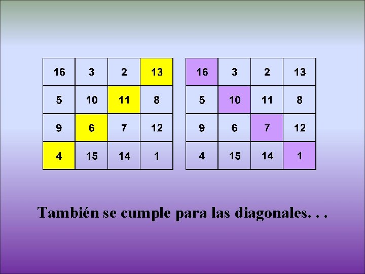 También se cumple para las diagonales. . . 