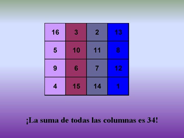 ¡La suma de todas las columnas es 34! 