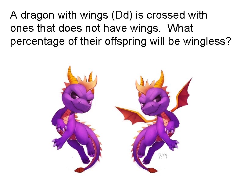 A dragon with wings (Dd) is crossed with ones that does not have wings.