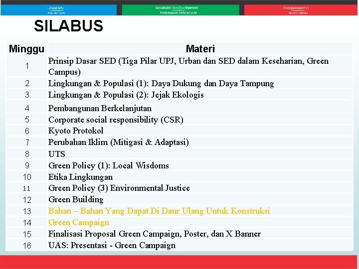 SILABUS Minggu 1 2 3 4 5 6 7 8 9 10 11 12