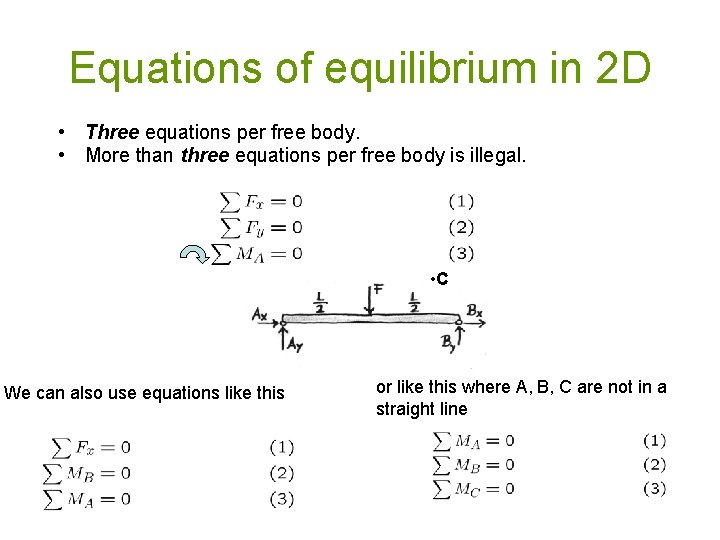 Equations of equilibrium in 2 D • Three equations per free body. • More