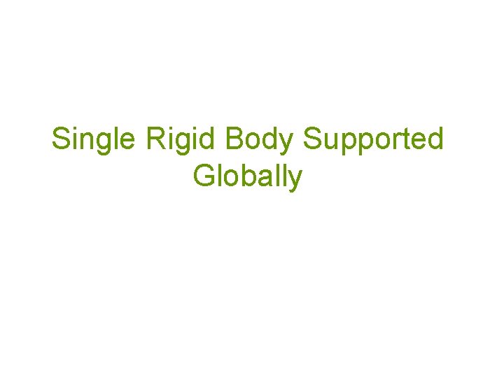 Single Rigid Body Supported Globally 