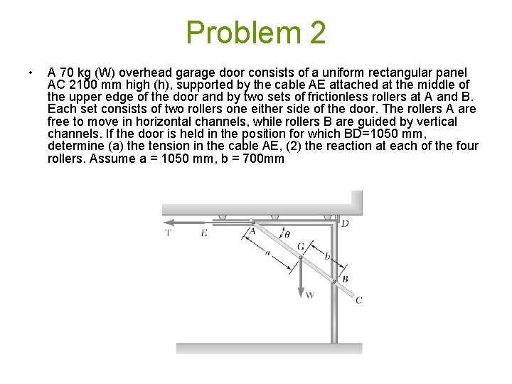 Problem 2 • A 70 kg (W) overhead garage door consists of a uniform