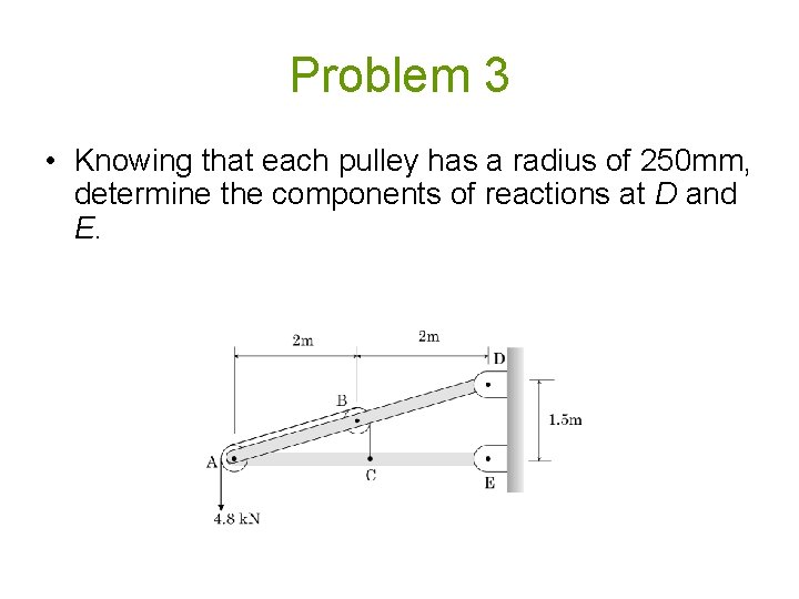 Problem 3 • Knowing that each pulley has a radius of 250 mm, determine