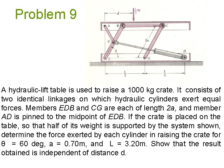 Problem 9 A hydraulic-lift table is used to raise a 1000 kg crate. It