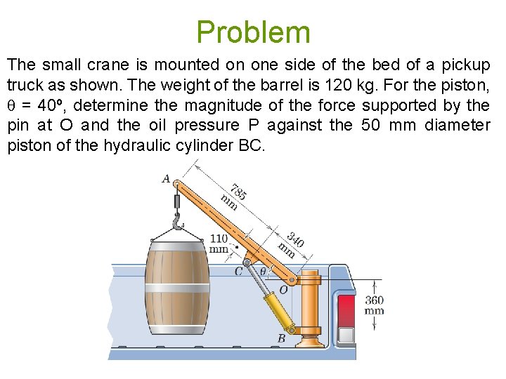 Problem The small crane is mounted on one side of the bed of a