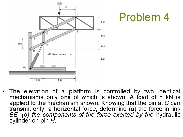 Problem 4 H • The elevation of a platform is controlled by two identical